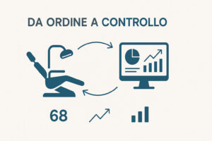 Controllo Cassa, Incassi e KPI Economici Mensili: Guida Completa per Ottimizzare le Finanze del Tuo Studio Dentistico