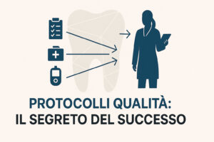 Come Creare Protocolli Qualità Studio Dentistico che Trasformano il Tuo Team in una Macchina Perfetta